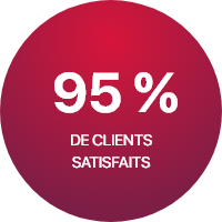 95% de clients satisfaits